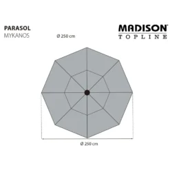 Madison Parasol Mykanos 250 Cm écru -Pas Cher Jardinoa Magasin 645801e7944464.67118231