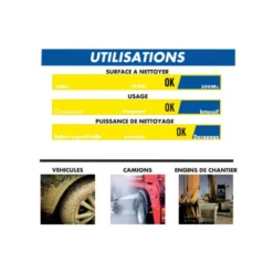 Nettoyeur Haute Pression Thermique Michelin - 4.8cv - Mpx 210 Tho -Pas Cher Jardinoa Magasin 648b43a083c036.47823508