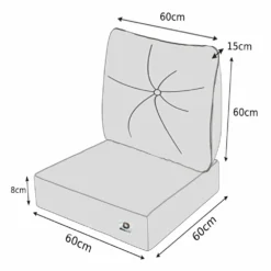 Coussin De Remplacement Pour Chaise, Fauteuil Jardin 60 X 60 Cm – Bleu Petrole -Pas Cher Jardinoa Magasin 648b552ed36cd6.34606714